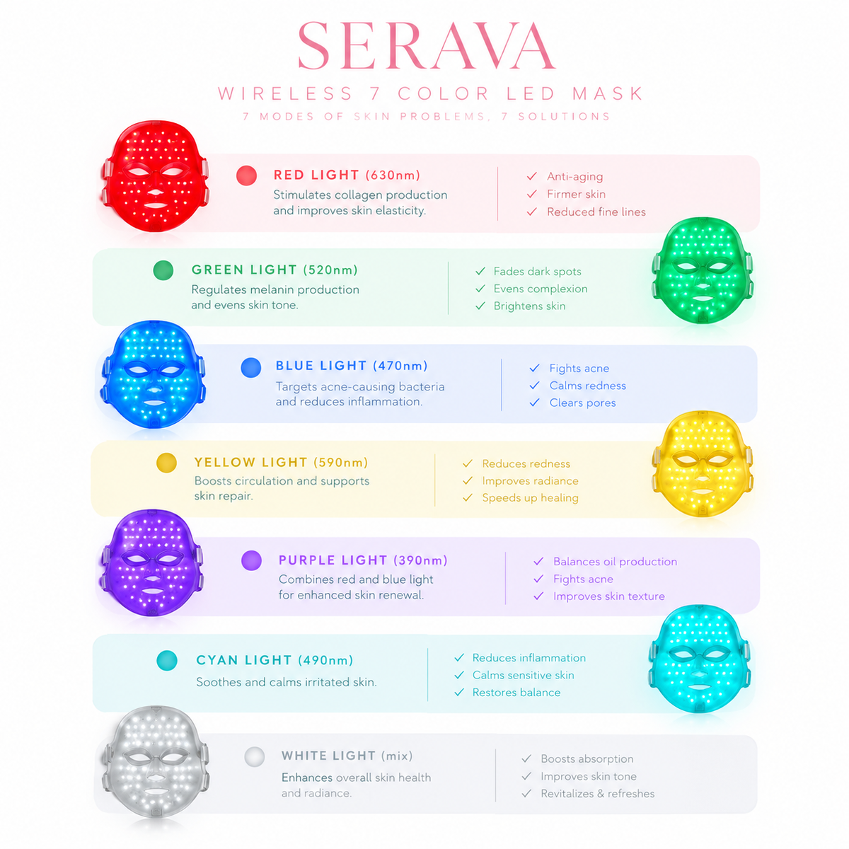 Masque LED Visage 7 Couleurs SERAVA