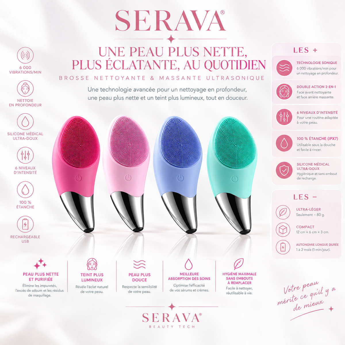 Brosse Nettoyante Ultrasonique SERAVA — Soin & Éclat du Visage